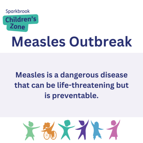 Measles outbreak